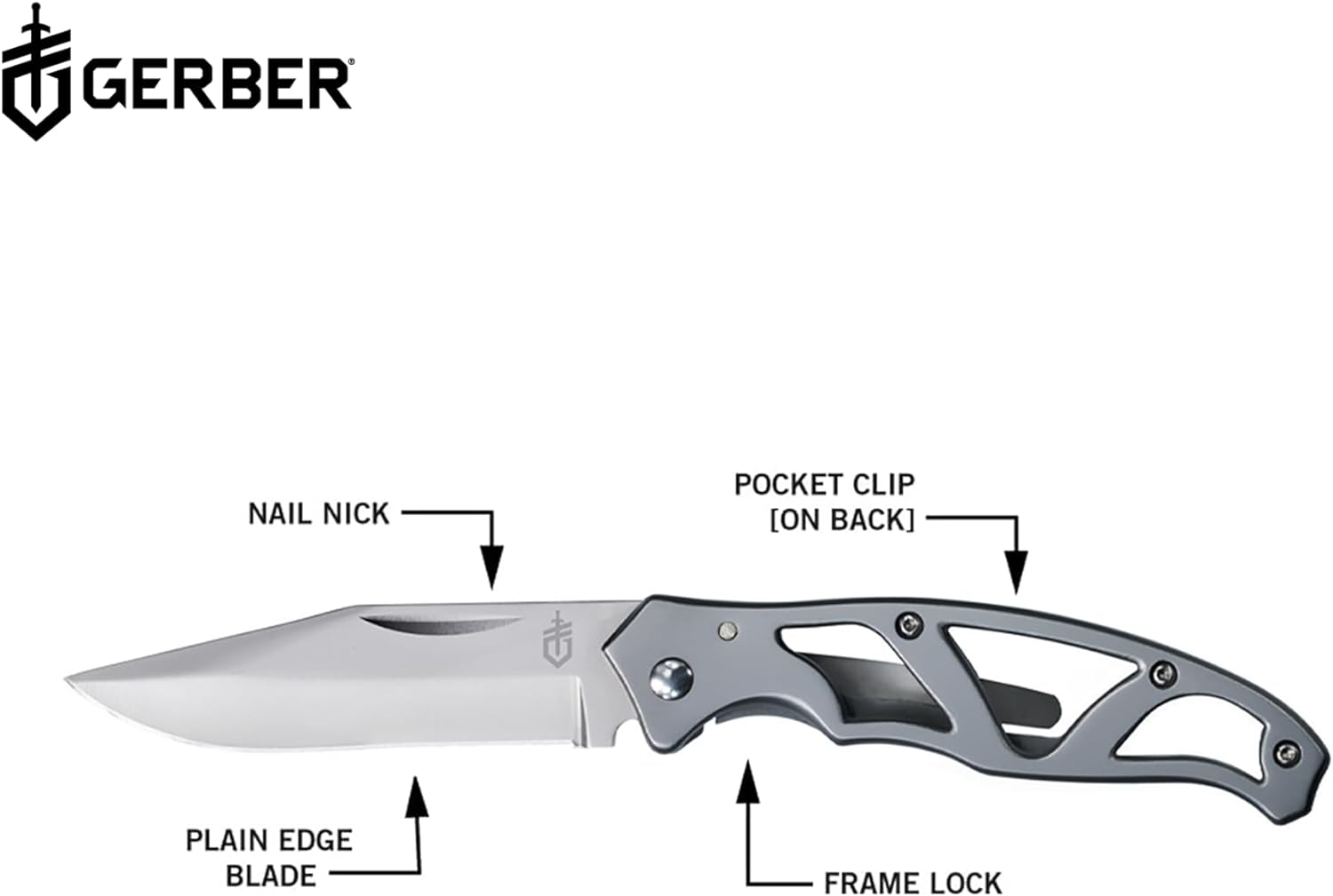 Gerber Gear Paraframe Mini Pocket Knife product reviewed by Knives Reviewed