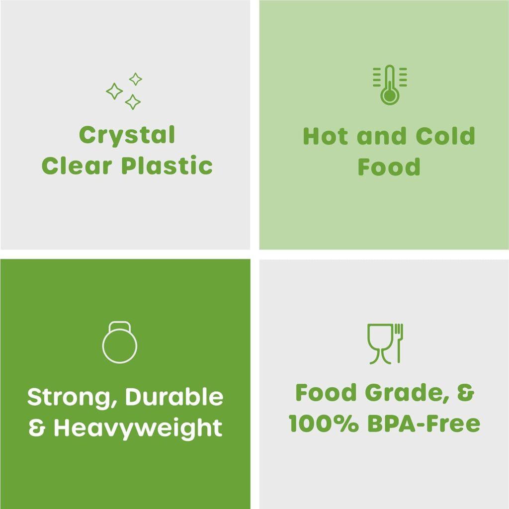 Comfy Package [100 Pack} Heavy Duty Disposable Basic Plastic Knives - Clear…